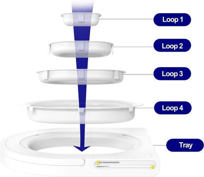 Renolve Cat Toilet