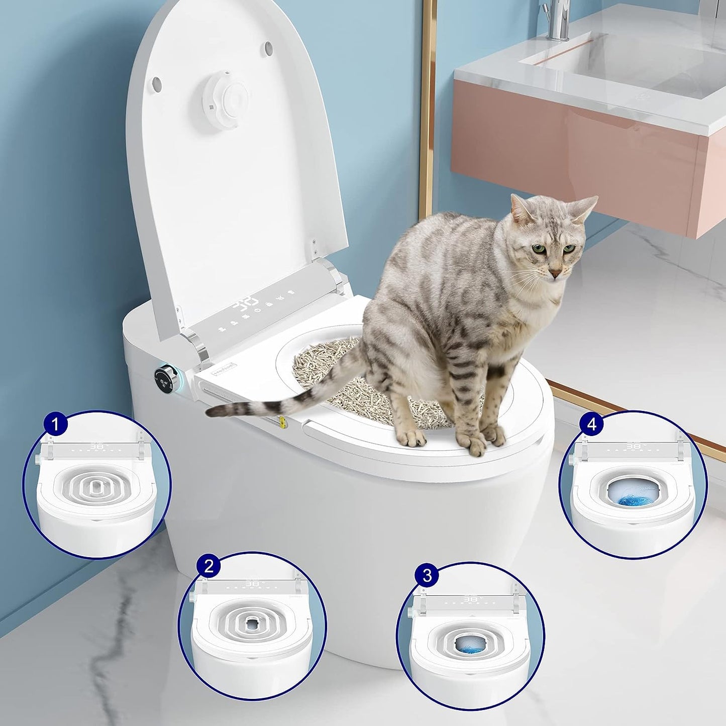 Renolve Cat Toilet