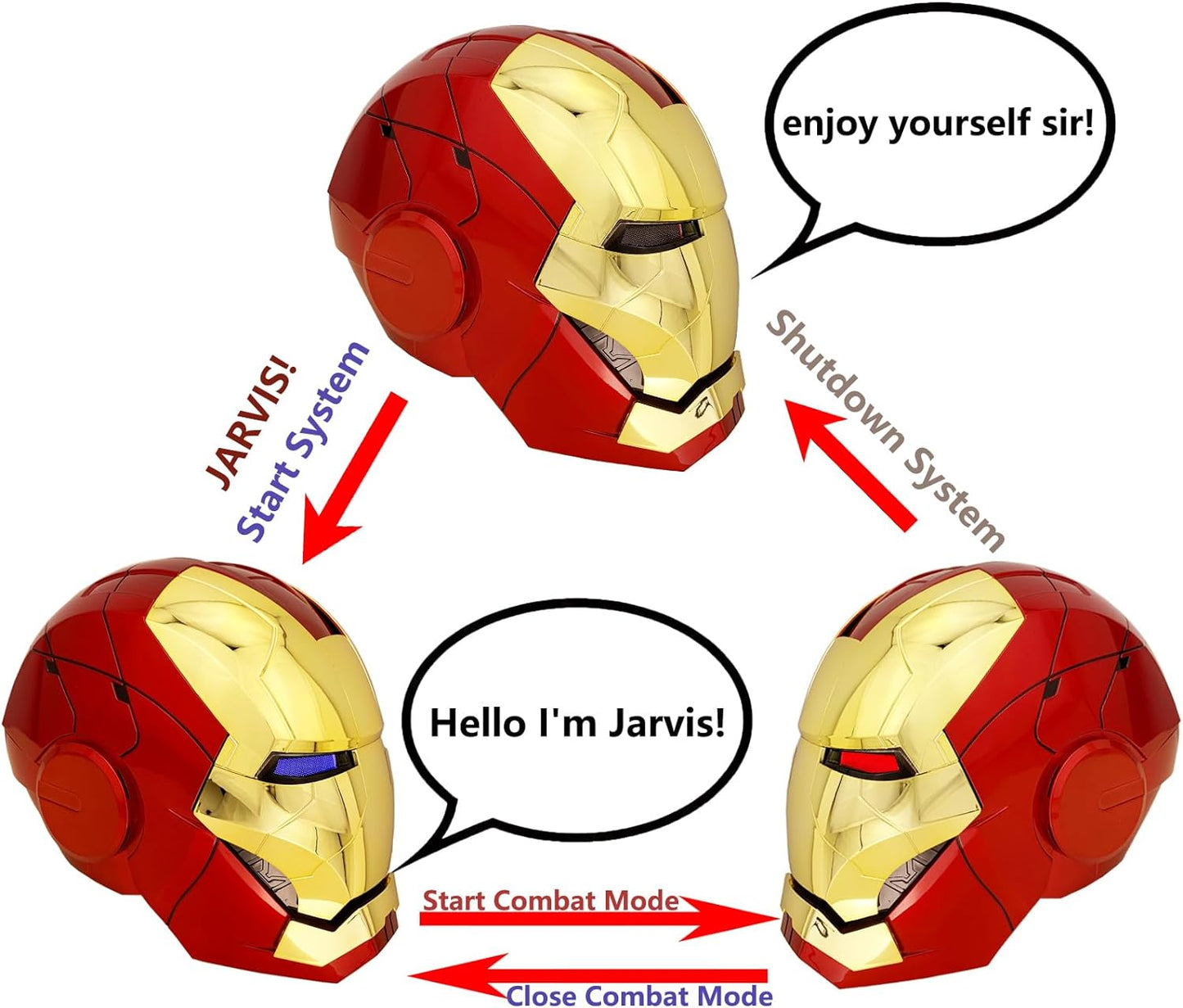 iron man helmet