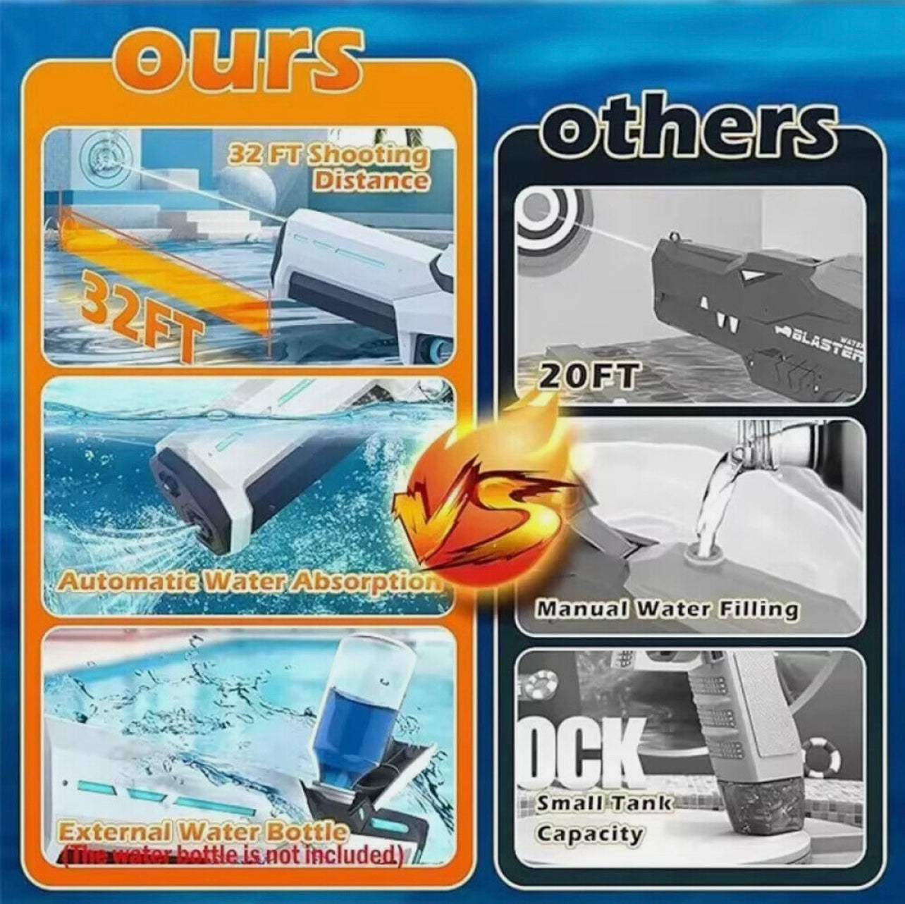 Electric Water Blasters