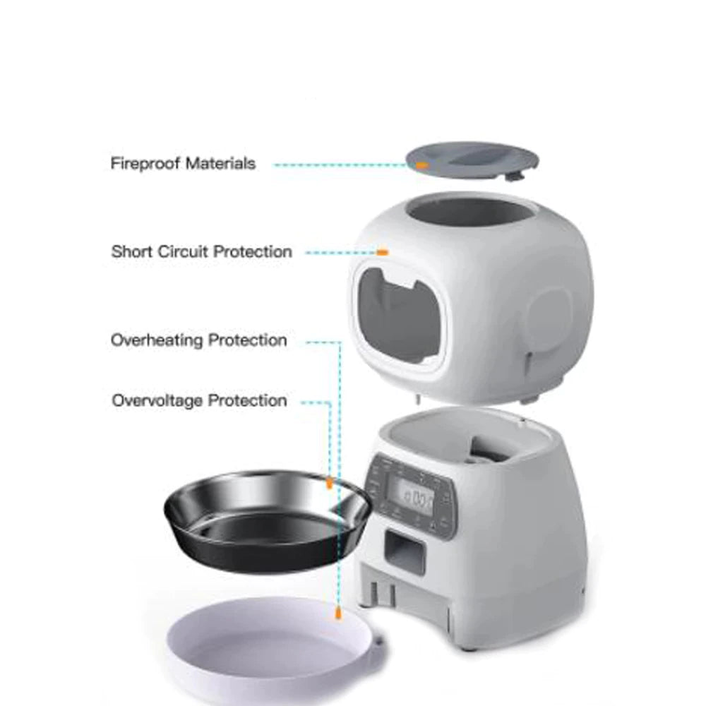 Renolve Automatic Feeder