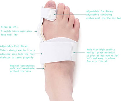 Renolve Bunion Corrector