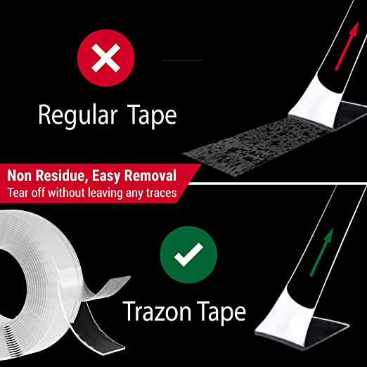 Renolve tape trazon