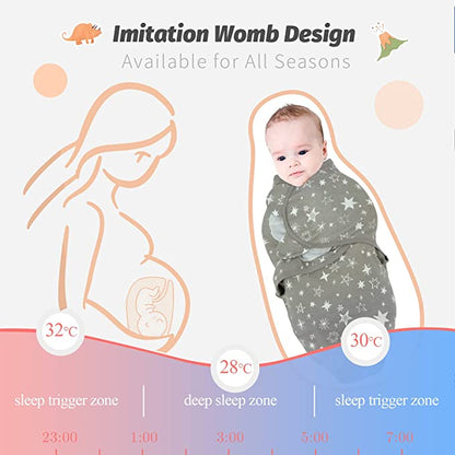 Renolve™ Baby Swaddle Blanket