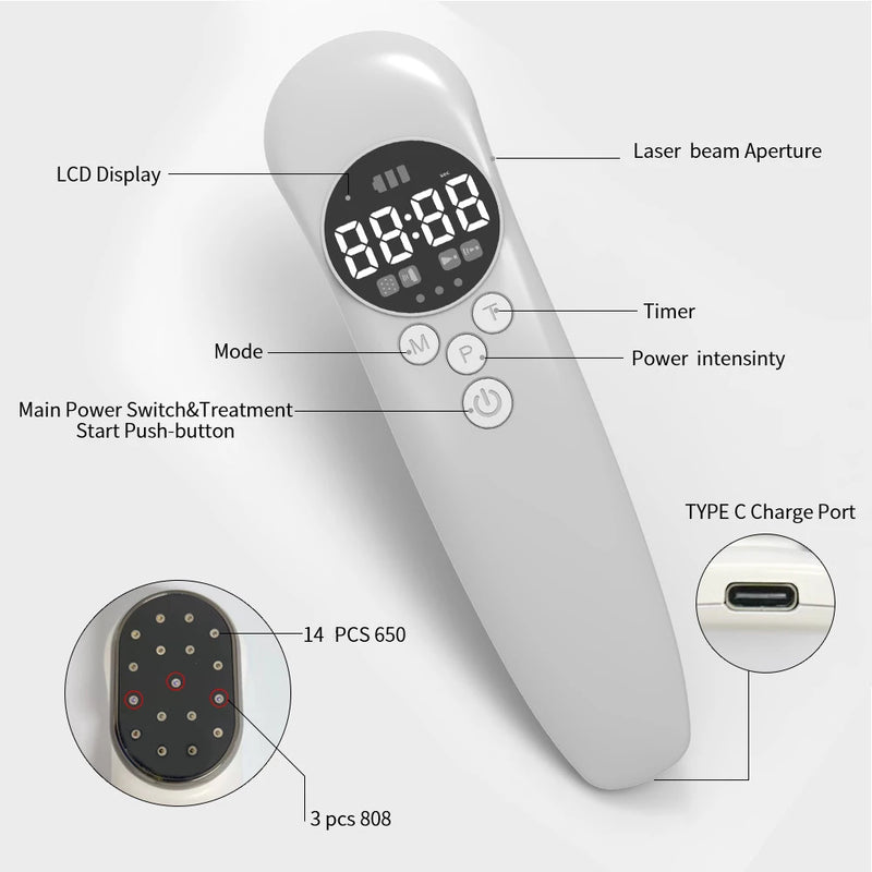 Renolve Cold Laser Therapy Device