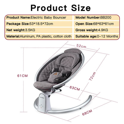 Renolve Electric Baby Bouncer